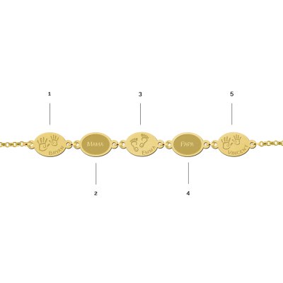 Gouden armband met namen en voetjes