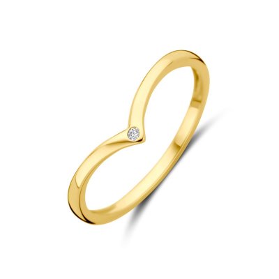 Ring zirkonia