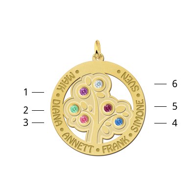 Stamboomhanger van goud met geboortesteen 